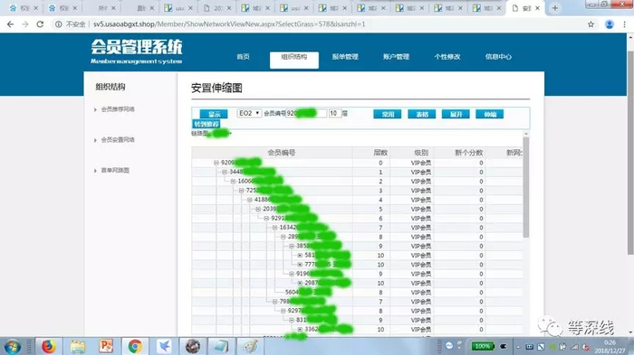 权健400电话确认的其会员管理系统网址www.usapabgxt.shop中，10级会员组织结构图示，其中清晰标明了10级会员层级。（应账号提供人要求遮盖姓名及具体账号信息，截屏时间：2018年12月27日） 截屏：程维