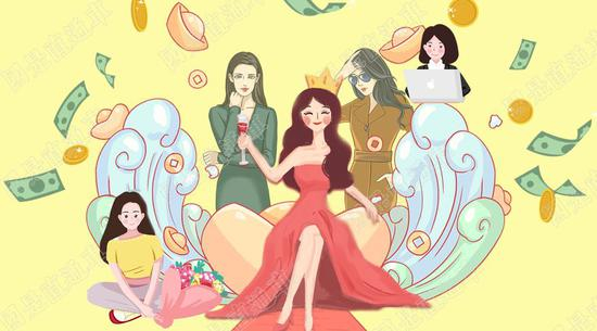  国是直通车 &nbsp;侯雨彤 &nbsp;制图