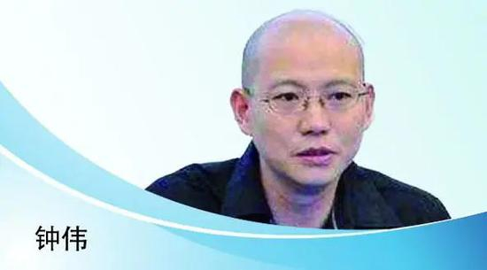 钟伟（民生加银基金首席经济学家）