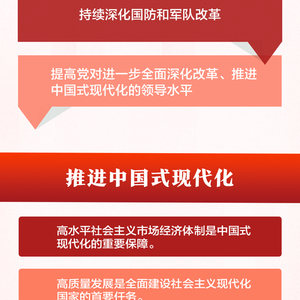 “一图速览：二十届三中全会要点解析” 公报 三中全会 罗方 王兴栋 中央委员会 会议 中国共产党 全文 监制 制片人 sina.cn 第2张