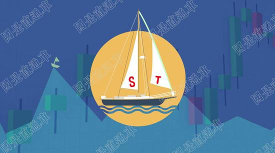 国是直通车 &nbsp;侯雨彤 &nbsp;制图