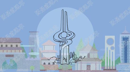 　国是直通车 侯雨彤 制图