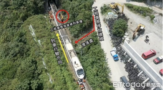 “太鲁阁” 408次列车出轨示意图 &nbsp;&nbsp;图：台媒“ETtoday新闻云”