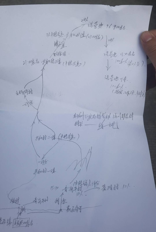 徐凯手绘的“行军图”