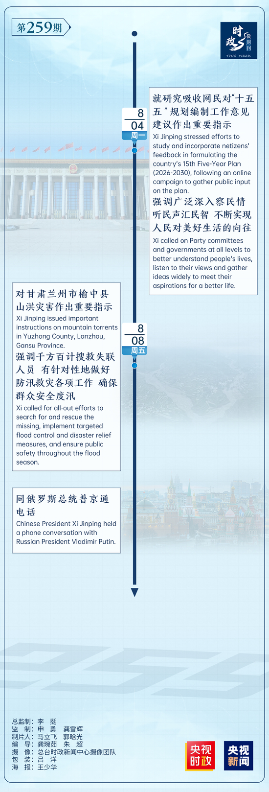 时政微周刊丨总书记的一周（8月4日—8月10日）