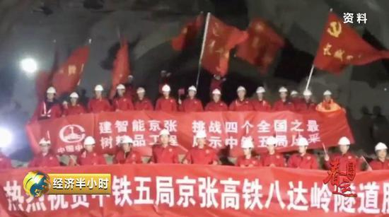  △新八达岭隧道顺利贯通