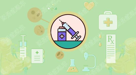  国是直通车 侯雨彤 制图