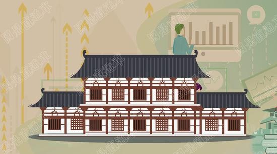 国是直通车 侯雨彤 制图