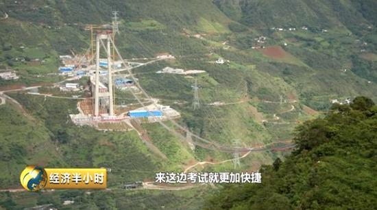  金安金沙江大桥