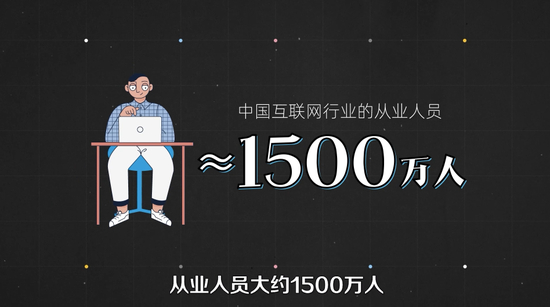 中国互联网行业从业人员数量