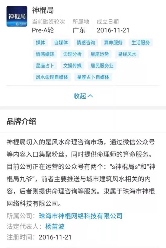  数据来自天眼查。