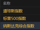美股收盘：三大指数均涨超1% 光通信、CPU概念表现强势