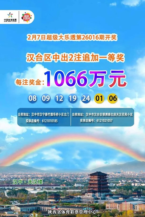 男子用妻子生日号，连中2个千万大奖