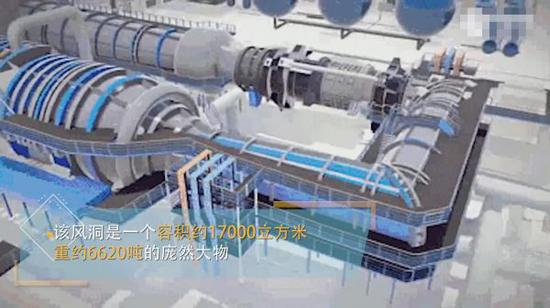 资料图片：央视视频公开的FL-62连续跨音速风洞CG示意图。（央视新闻）