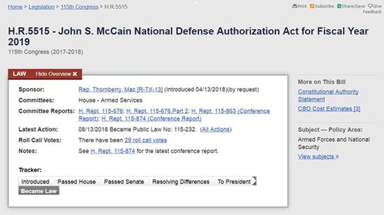 （美国2019财年《国防授权法案》截图，美国国会网站）