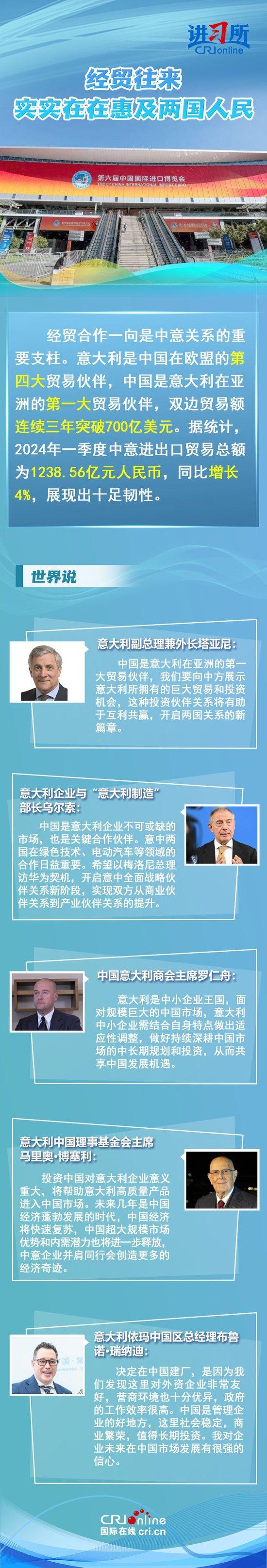 丝路精神：中意共谋发展的历史启示 中意 共谋发展 意大利 逝世 意大利总理 马可·波罗 讲习所 战略伙伴关系 广电 中央 sina.cn 第5张