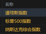 美股收盘：标普纳指连升七天 半导体股持续走强 闪迪涨超9%