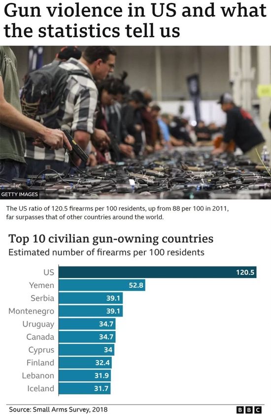 △英国广播公司（BBC）2月18日报道截图