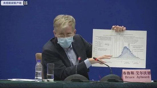 图片来自网络 @健康报新闻频道