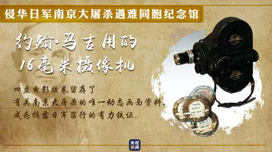 △约翰·马吉用的16毫米摄像机和4盘电影胶卷