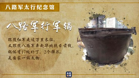  △八路军行军锅