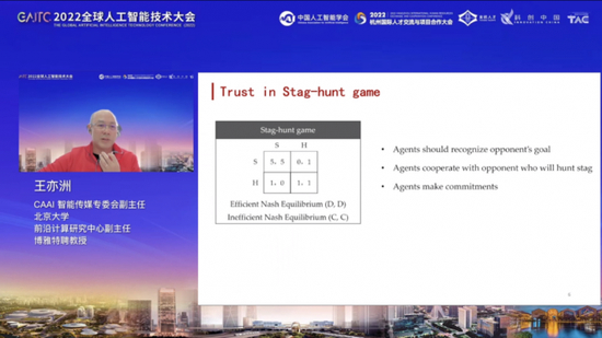 图注：王亦洲教授-“融合与发展”新智者·智能媒体专题论坛