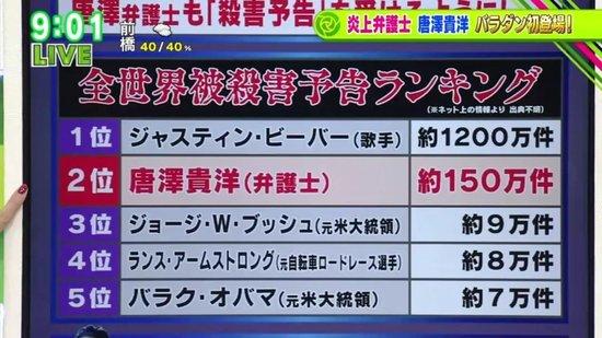 有一次,nanj民發現,唐澤貴洋竟然用律師事務所官方社交賬號給少女偶像