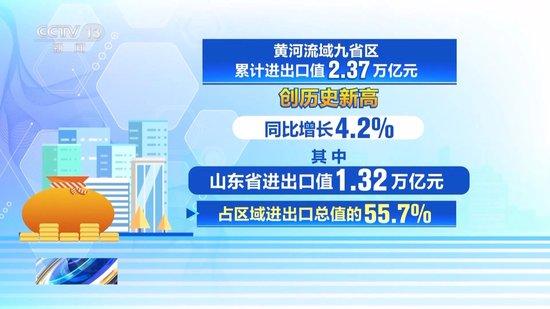 “外贸亮眼：中国稳健反弹曲线” 外贸 进出口 机床 浙江 反弹 新兴市场 进出口总值 曲线 比重 持续 sina.cn 第7张