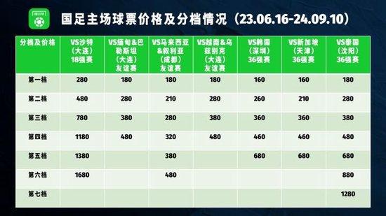 70亿元！社保基金再出手，战略投资国投电力 