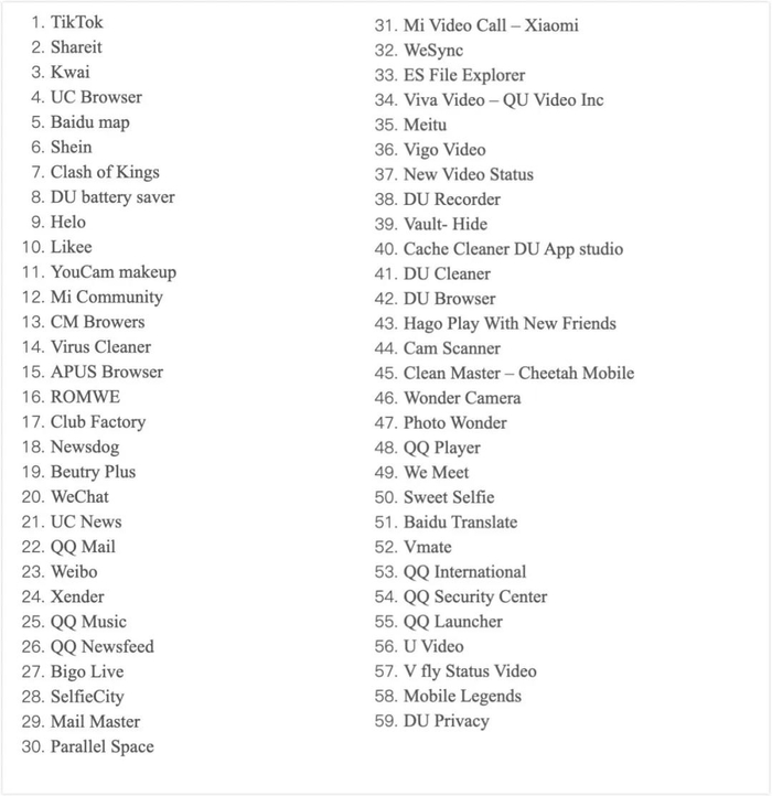  来源：印度新闻信息局（PIB）