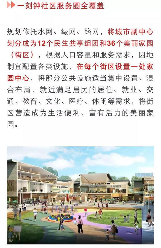 ▲家园中心效果图