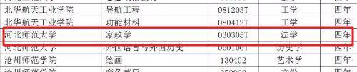 很多人好奇,为什么是法学学位?
