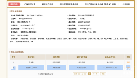 国家企业信用信息公示系统显示的信息