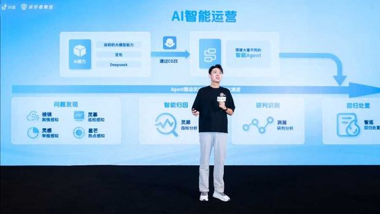 抖音风控专家刘一方分享抖音反诈技术