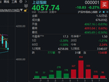 3700多家上涨，三大指数却都在跌？6月第一天，A股有重要变化