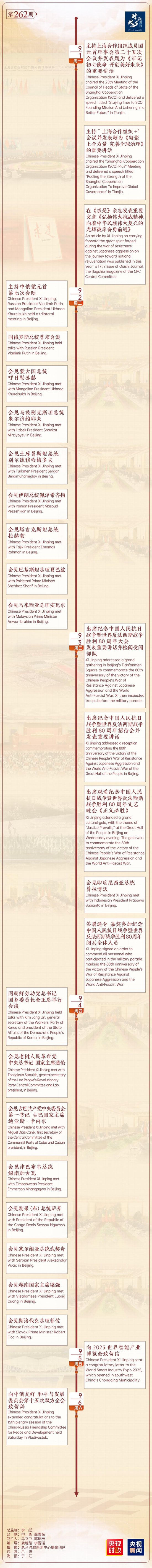 時(shí)政微周刊丨總書(shū)記的一周（9月1日—9月7日）