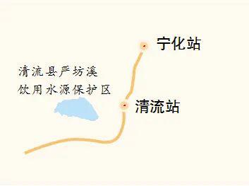 浦梅铁路连城至宁化段示意图。