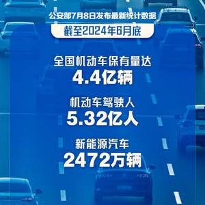 4.4亿辆5.32亿人！最新机动车、驾驶人数据发布 机动车 驾驶人 保有量 公安部 任沁沁 国内部 登记 王琦 新能源汽车 数据 sina.cn 第2张