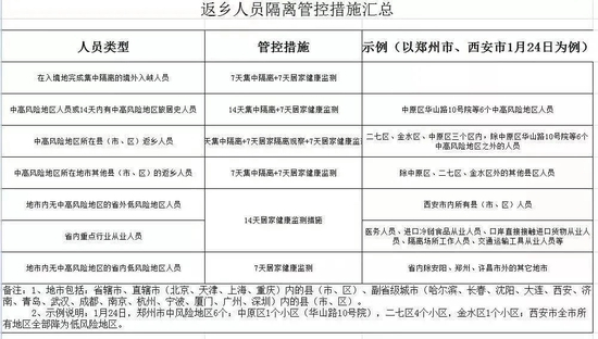  图源：三门峡发布