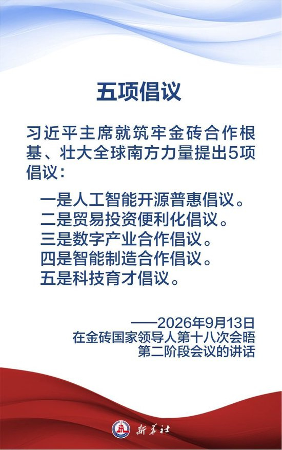 Gallery - 金句海报｜习近平主席纵论“大金砖”要有大作为、实现大发展_手机新浪网 - image 7