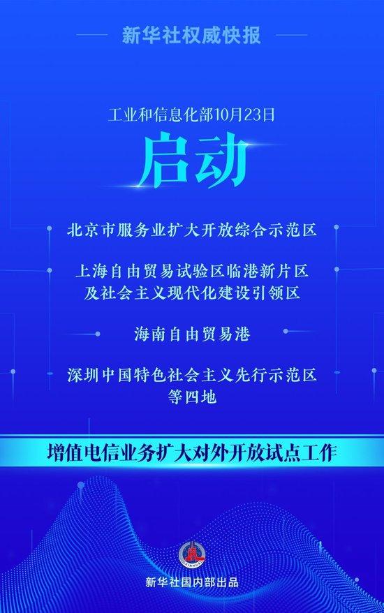 增值电信业务扩大对外开放试点启动 