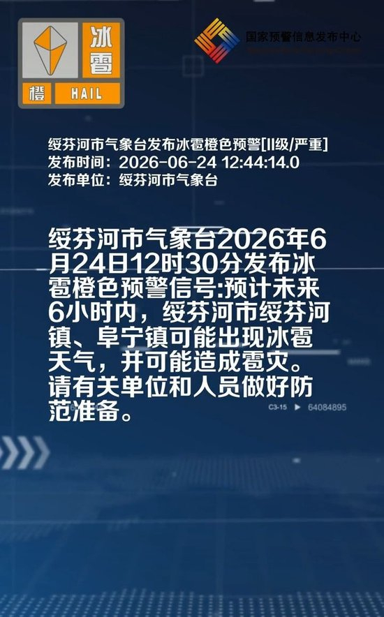  绥芬河市气象台发布预警