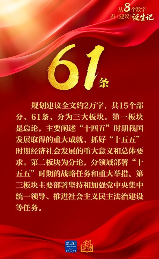 创意海报｜从8个数字看《建议》诞生记