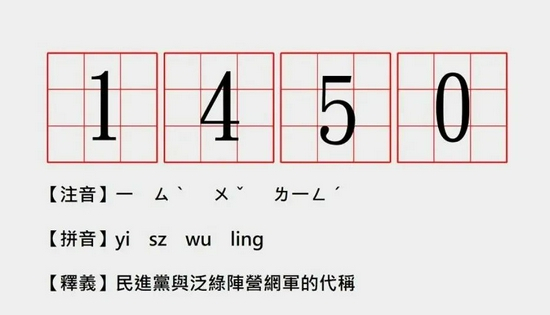 “1450”释义图（图源：台媒）