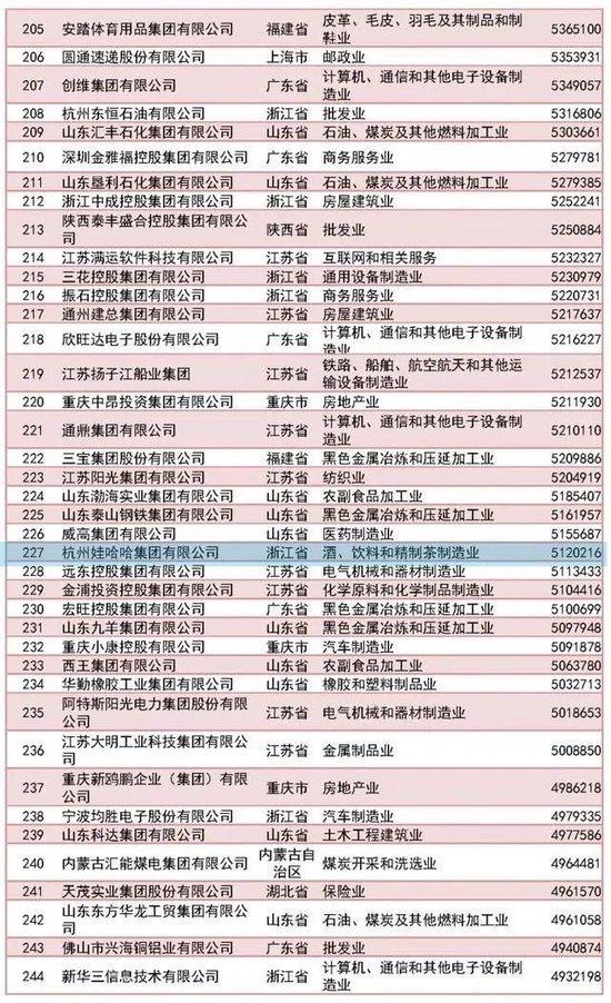 借调的“干着”、在编的“看着”？刹住违规借调之风