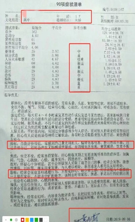 2019年时的检查单。图源举报资料