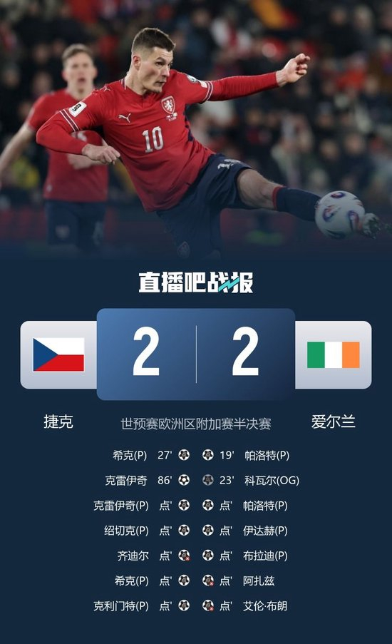 捷克2-2点球大战4-3爱尔兰进附加赛决赛 将战丹麦争夺世界杯门票_乐游天下
