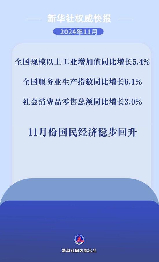 11月份国民经济延续回升态势