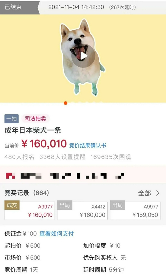 ·登登的第二次拍卖记录。