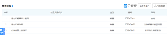  ▲注：截图自企查查